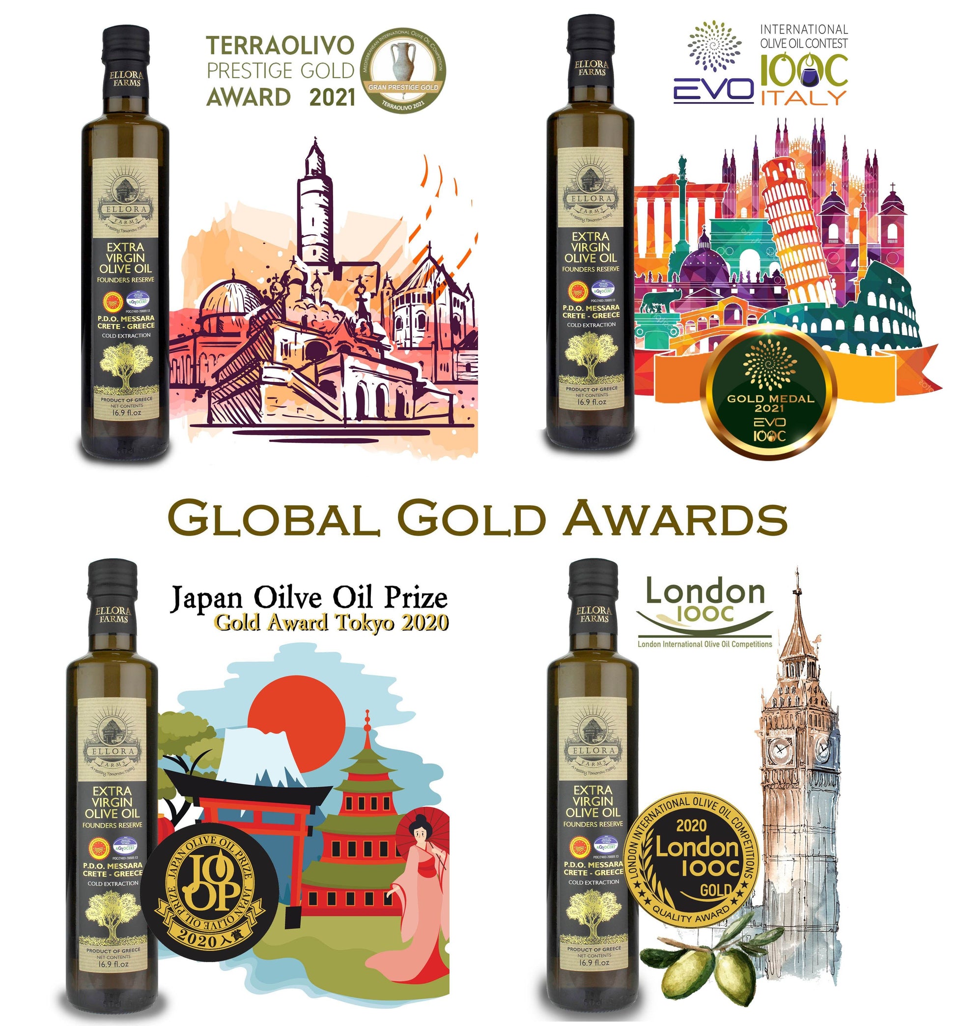 Gold Medal Winner Extra Virgin Olive Oil, Certified PDO Messara Valley Greece, 17 Oz Bottle - ELLORA FARMS