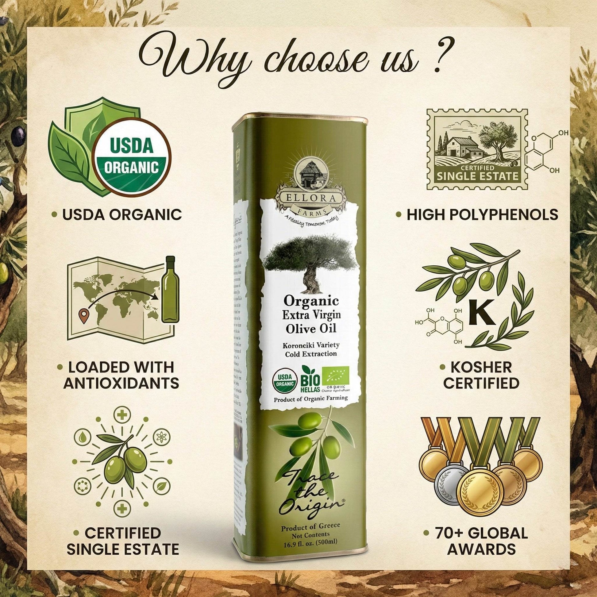 Certified USDA Organic Extra Virgin Olive Oil, Traceable & Single Origin, 16.9 Oz. Tin