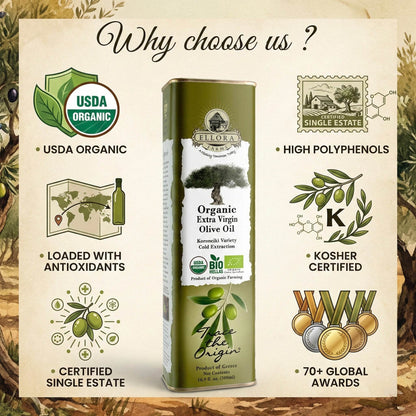 Certified USDA Organic Extra Virgin Olive Oil, Traceable & Single Origin, 16.9 Oz. Tin
