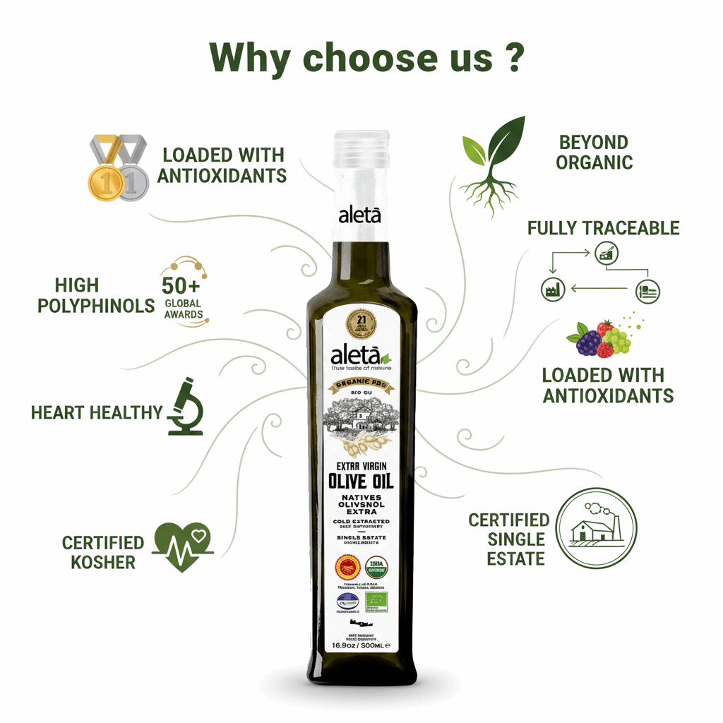Aleta Organic & PDO Extra Virgin Greek Olive Oil, 2025 Gold Award, 17 oz. Bottle